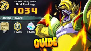 BEST TEAMS TO USE FOR TOURNAMENT OF POWER SEASON 75 ToP GUIDE W TIMESTAMPS Dragon Ball Legends [upl. by Anemij]