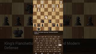 Kings Fianchetto Opening Reversed Modern Defense [upl. by Clarisse]