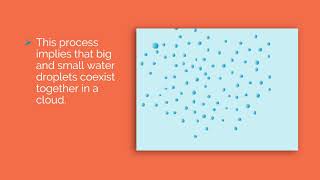 Collision coalescence process of rainfall formation with animation [upl. by Grose192]