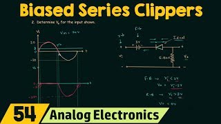 Biased Series Clippers [upl. by Fanchie]