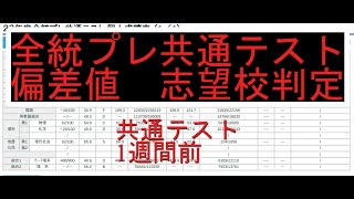 河合塾全統共通プレテスト模試 結果発表 （偏差値 志望校判定） 国立医学部志望 [upl. by Waterman829]