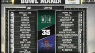 2010 Hawaii Bowl Preview Hawaii vs Tulsa [upl. by Nitsirt]