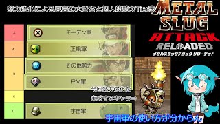 【ゆっくり実況】勢力強化による恩恵の大きさと個人的勢力Tier表【 METAL SLUG ATTACK RELOADED】 [upl. by Cheryl]