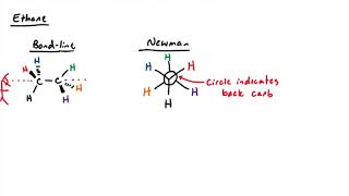 Conformational Analysis of Ethane and Butane [upl. by Hsara]