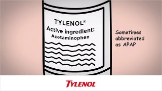 Answers to Common Questions About Acetaminophen [upl. by Rennob993]