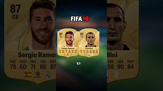 Ramos vs Chiellini Card Evolution 🇪🇸🧬🇮🇹 FIFA 16  FC 24 [upl. by Glimp]