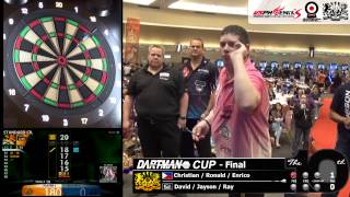 The 10th ADA  Dartman Cup final [upl. by Yeltnarb]