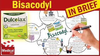 Bisacodyl 5mg  Dulcolax  What is Bisacodyl Used For Dulcolax tablet Uses Dosage amp Side Effects [upl. by Yud]