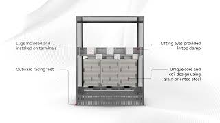 The new ThreePhase 750 kVA LV Dry Type Transformers have arrived [upl. by Isidore]