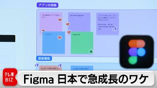 大手企業が相次ぎ採用のデザインソフト 注目の理由は？（2024年3月13日） [upl. by Noryk873]