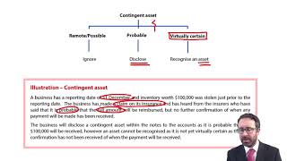 IAS 37  Contingent assets  ACCA Financial Reporting FR [upl. by Sardse]