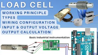 Load Cell Working amp types  calibration  wiring loadcell weight instrumentation transducer [upl. by Albers]