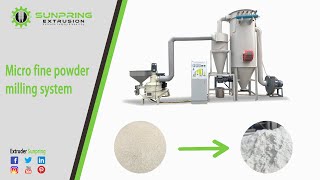 Micro fine powdermiling system [upl. by Kuhn116]