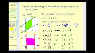 Example of a Change of Variables for a Double Integral Jacobian [upl. by Alaric]