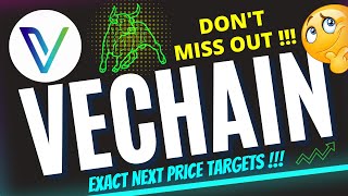 Vechain VET Update⚠️Vechain Price Prediction 2024  Vechain Coin Analysis  What´s next for Vechain [upl. by Reywas]