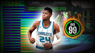 This New “Brandon Miller” Build is A Walking Bucket In 2k25” [upl. by Nilerual]