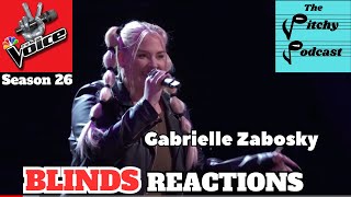 Gabrielle Zabosky Blind Auditions Reaction from Season 26 of NBCs The Voice [upl. by Einahpats806]