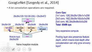 GoogLeNet Architecture  CNN Architectures  Urdu  Hindi [upl. by Nadda948]