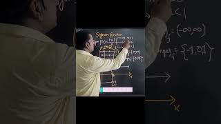 what is signum functioneducation trandingneet maths [upl. by Negiam]