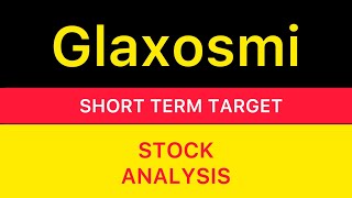 Glaxosmithkline stock target analysis 🟢 GLAXISMIHTHKLINE SHARE NEWS  HIGH RETURN SHARE 311024 [upl. by Atipul]