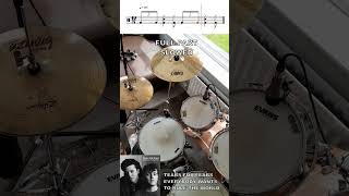 Tears For Fears  Everybody Wants To Rule The World  Drum Beat with sheet music [upl. by Beyer732]