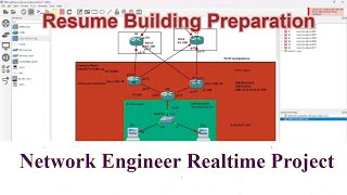 Network Engineer Realtime Project  Prepare Resume for non Technical members and Freshers [upl. by Macdougall308]