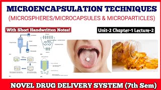 Microencapsulation Techniques  Air Separation Coacervation Centrifugal  7th Sem NDDS [upl. by Elrak]