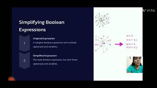 Introduction to Boolean Algebra and Logic gates [upl. by Ecinuahs]