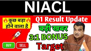 NIACL Share News Today  NIACL Share Analysis  niacl share target  niacl share  niacl stock [upl. by Aneram479]