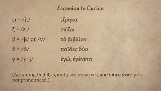 Introduction to the LucianKoine Pronunciation [upl. by Iliak]