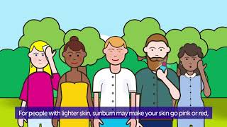 What is sunburn  Cancer Research UK  2021 [upl. by Kendrick301]