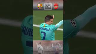 Arsenal vs Barcelona UCL 2011  ARSHAVIN scored the 2nd goal  football arsenal barcelona messi [upl. by Enneira]