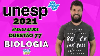 UNESP 2021  Questão 77  Para simular o sistema respiratório humano um aparato com duas bexigas rep [upl. by Ax]