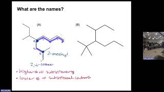 Organic Chemistry 1  Naming and drawing alkanes [upl. by Rancell]