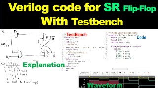 verilog code for SR FLIP FLOP with testbench [upl. by Orth]