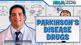 Parkinsons Disease Drugs [upl. by Sierra]