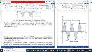 Sinusoidal ac Voltage Characteristics and Definitions [upl. by Oicnedurp]