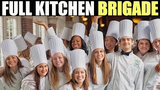 What is the Kitchen Hierarchy in Hotels  Kitchen Brigades Full details  in hindi [upl. by Beatrix268]