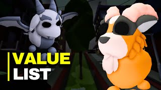 Legendary Pets VALUE List in Adopt Me Urban Egg [upl. by Aurel372]