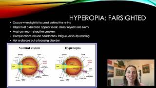 Emmetropia Hyperopia and Myopia [upl. by Akenor]