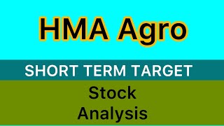 HMA AGRO INDUSTRIES STOCK ANALYSIS TARGET 🔰 HMA AGRO INDUSTRIES STOCK NEWS BIG UPDATE STOCK 151124 [upl. by Fabriane]