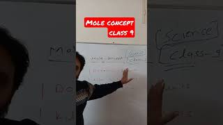 mole concept class 9 sciencencert ch 3 atoms and molecule [upl. by Albarran]