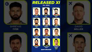 Released 11 of ipl 2025 [upl. by Pasol]