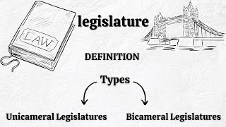 Legislature Functions of Legislature  UnicameralBicameral legislature [upl. by Neellek]