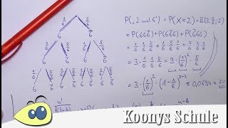 Bernoulli Ketten Einführung mit Beispiel zur Bernoulli Formel [upl. by Cliff715]