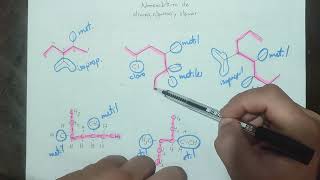 Nomenclatura y escritura de estructuras orgánicas [upl. by Nosnirb]