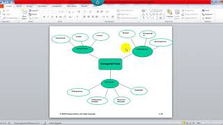 Organizational Behavior  Chapter 1 [upl. by Laven]