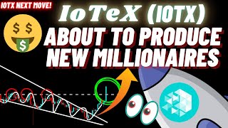 How IoTeX IOTX Is About To Produce New Millionaires [upl. by Ehrlich]