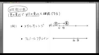 高校化学解説講義：｢酸と塩基｣講義１０ [upl. by Scurlock]