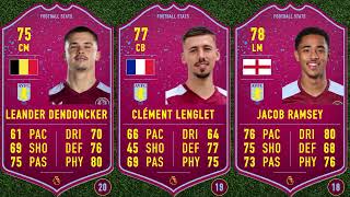 ASTON VILLA EA SPORTS FC 24 PLAYERS RATINGS [upl. by Tabbie]